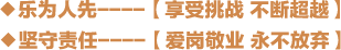 tel